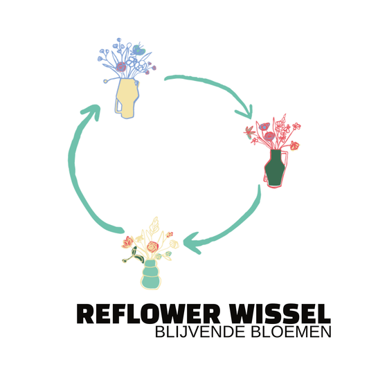 Reflower Wissel | €15 per keer /  per vaas